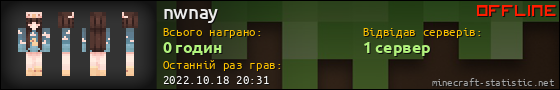 Юзербар 560x90 для nwnay