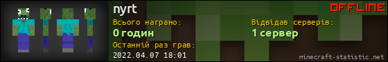 Юзербар 560x90 для nyrt