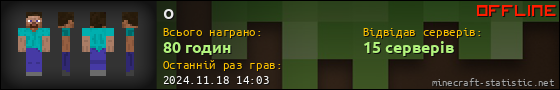 Юзербар 560x90 для o