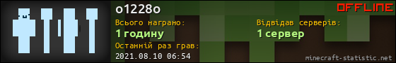 Юзербар 560x90 для o1228o
