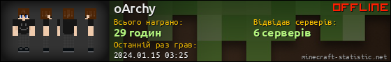 Юзербар 560x90 для oArchy
