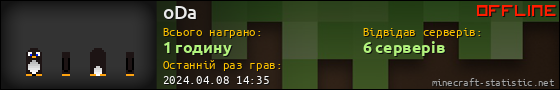 Юзербар 560x90 для oDa