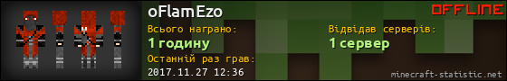 Юзербар 560x90 для oFlamEzo