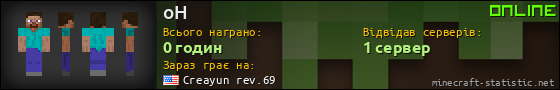 Юзербар 560x90 для oH