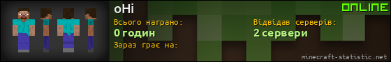 Юзербар 560x90 для oHi