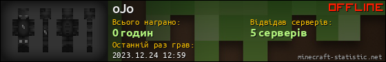 Юзербар 560x90 для oJo