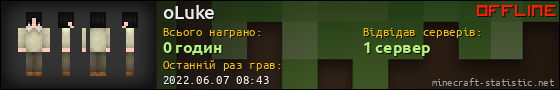 Юзербар 560x90 для oLuke
