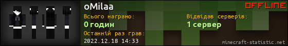 Юзербар 560x90 для oMilaa