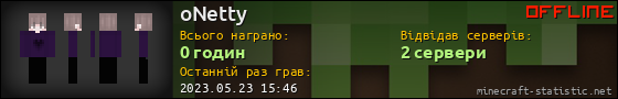 Юзербар 560x90 для oNetty