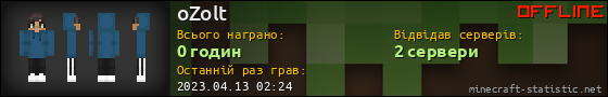 Юзербар 560x90 для oZolt