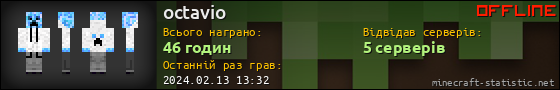 Юзербар 560x90 для octavio