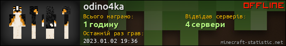 Юзербар 560x90 для odino4ka