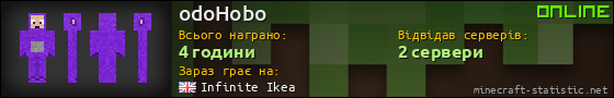 Юзербар 560x90 для odoHobo