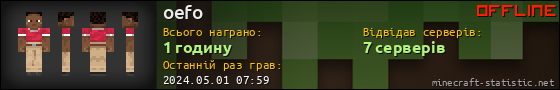 Юзербар 560x90 для oefo