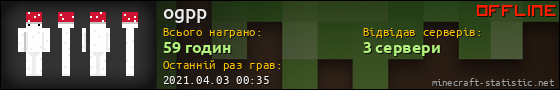 Юзербар 560x90 для ogpp
