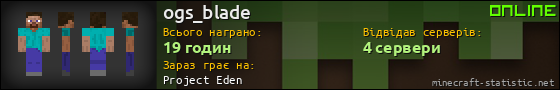 Юзербар 560x90 для ogs_blade