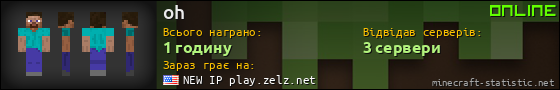 Юзербар 560x90 для oh