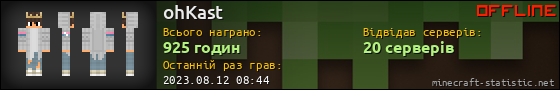 Юзербар 560x90 для ohKast