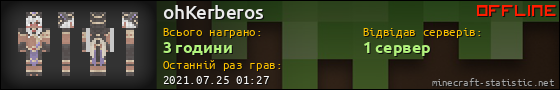 Юзербар 560x90 для ohKerberos