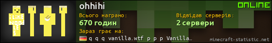 Юзербар 560x90 для ohhihi
