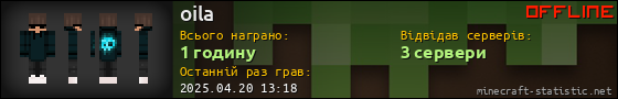 Юзербар 560x90 для oila