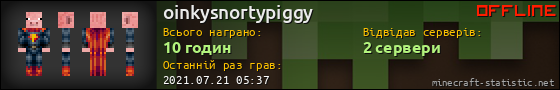 Юзербар 560x90 для oinkysnortypiggy