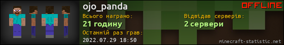 Юзербар 560x90 для ojo_panda