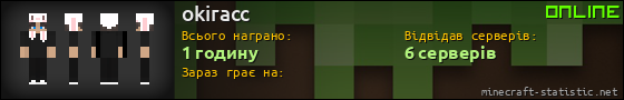 Юзербар 560x90 для okiracc