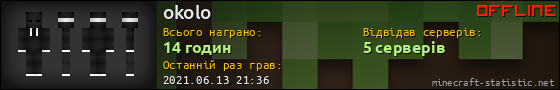 Юзербар 560x90 для okolo