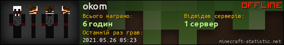 Юзербар 560x90 для okom