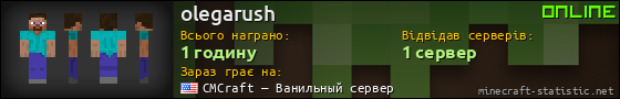 Юзербар 560x90 для olegarush
