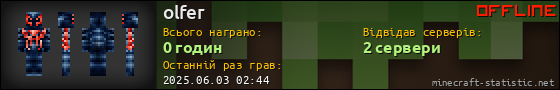 Юзербар 560x90 для olfer
