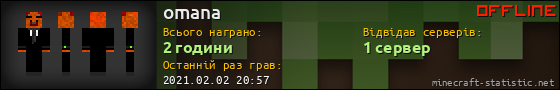 Юзербар 560x90 для omana