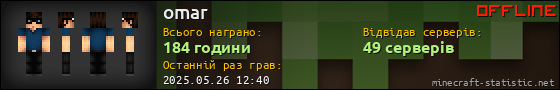Юзербар 560x90 для omar