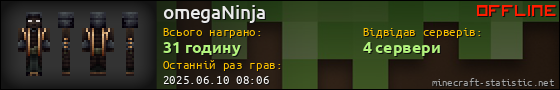 Юзербар 560x90 для omegaNinja