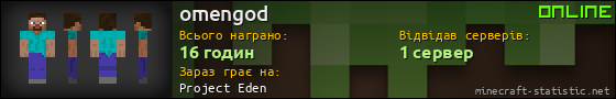 Юзербар 560x90 для omengod