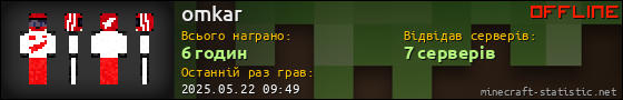 Юзербар 560x90 для omkar