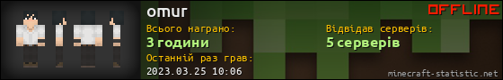 Юзербар 560x90 для omur