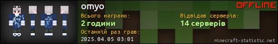 Юзербар 560x90 для omyo