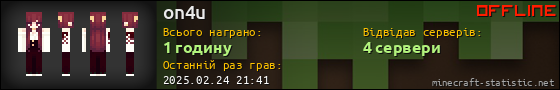 Юзербар 560x90 для on4u