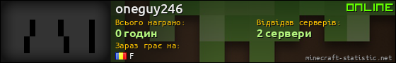 Юзербар 560x90 для oneguy246