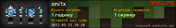 Юзербар 560x90 для oni1x