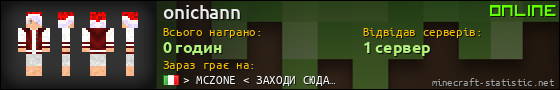 Юзербар 560x90 для onichann