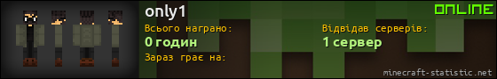 Юзербар 560x90 для only1