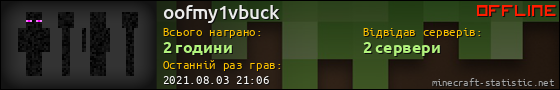 Юзербар 560x90 для oofmy1vbuck