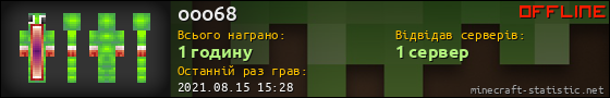 Юзербар 560x90 для ooo68