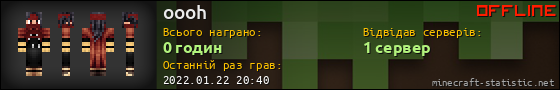 Юзербар 560x90 для oooh