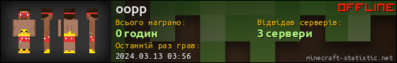 Юзербар 560x90 для oopp