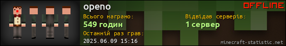 Юзербар 560x90 для openo