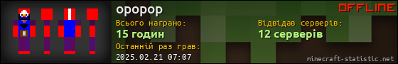 Юзербар 560x90 для opopop